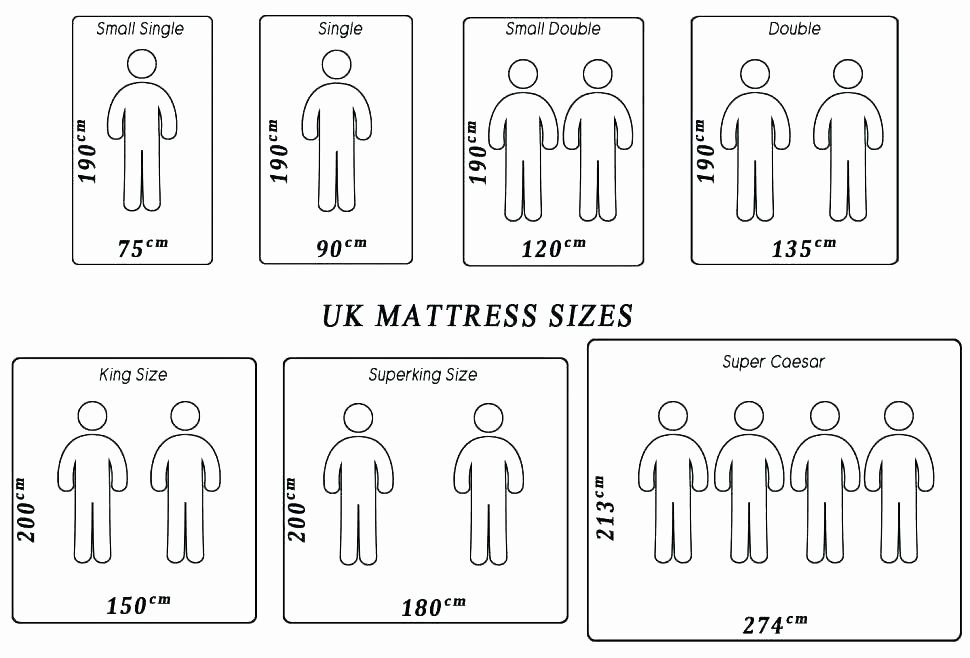 Lit King Size 200×200 Ikea Génial Matelas King Size Impressionnant Matela 200 200 L Gant Lit King Size